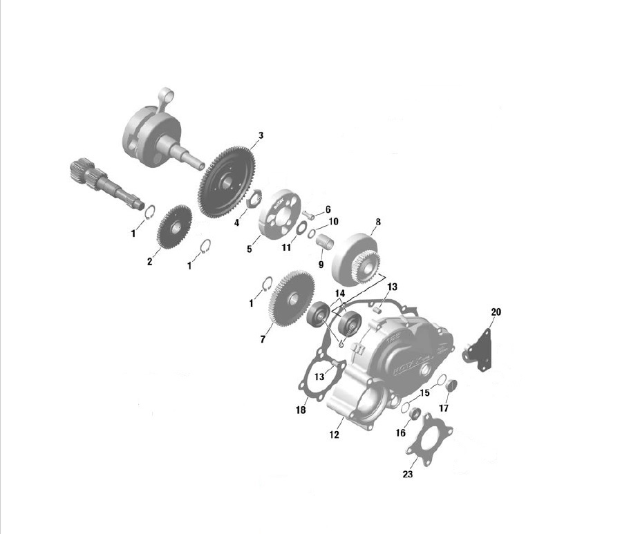 Clutch, Gearbox