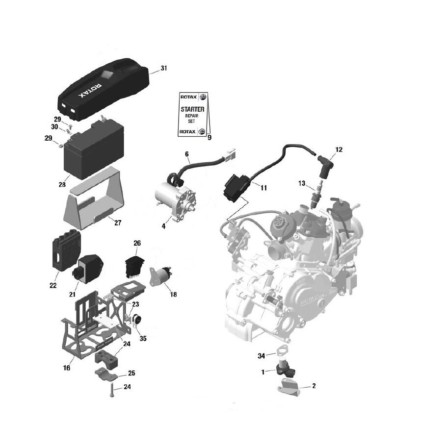 Electronics