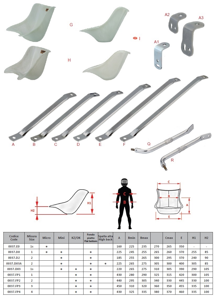 OTK Seats