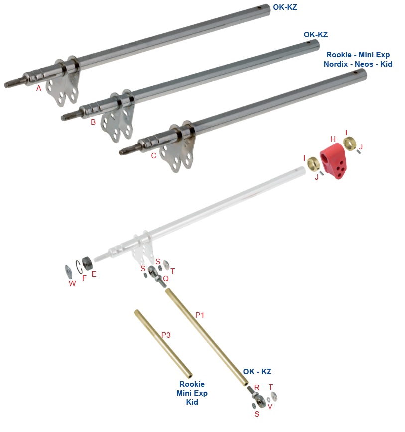 Steering Columns